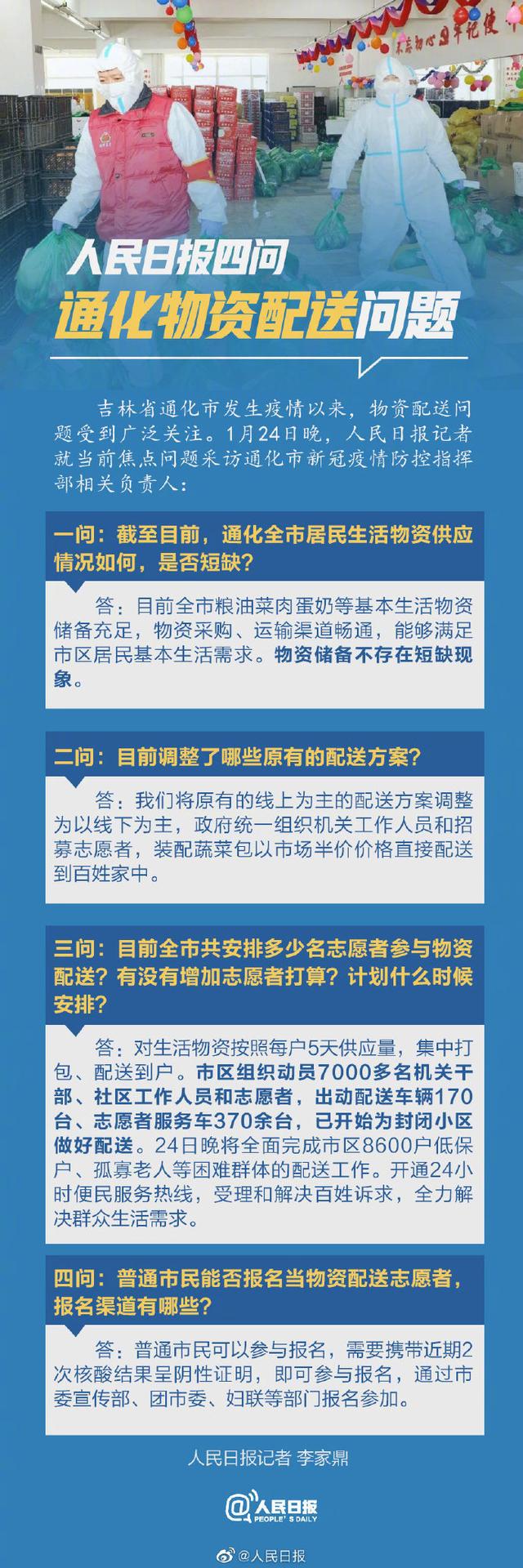 人民日报四问通化物资配送问题什么情况？通化物资配送事件始末详情