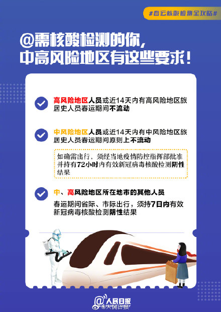 2022最新核酸检测需要注意什么?最新核酸检测必备注意事项