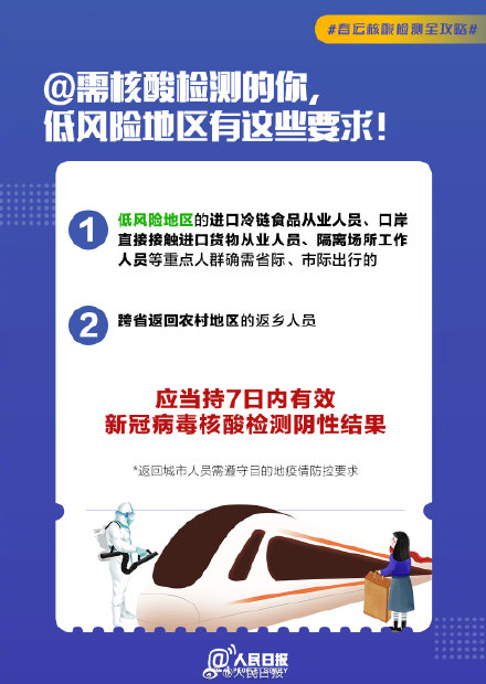 2022最新核酸检测需要注意什么?最新核酸检测必备注意事项