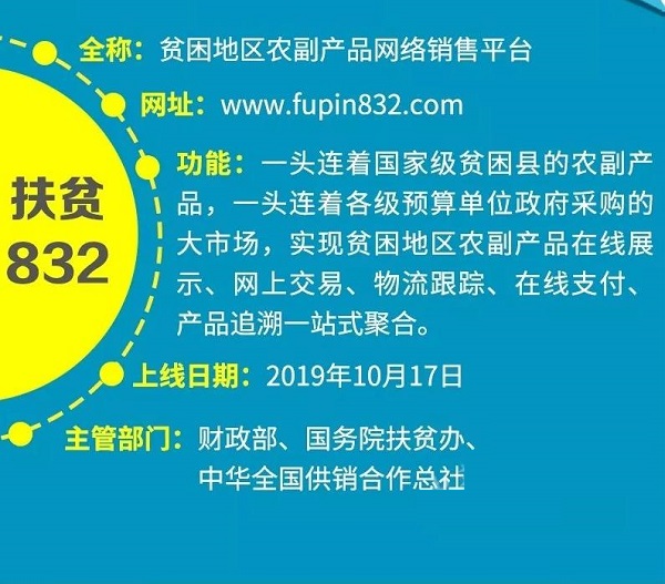 832扶贫平台有哪些单位采购？832扶贫平台采购人具体交易流程一览[多图]图片3