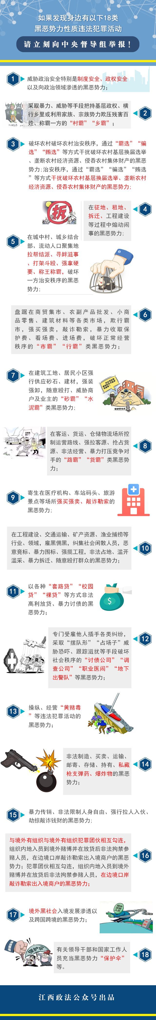 中央督导组是干什么的？怎么联系中央督导组