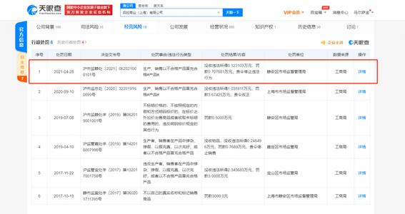 ZARA因以次充好被行政处罚 曾多次被行政处罚