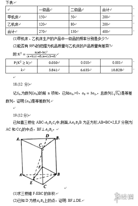 游侠网6