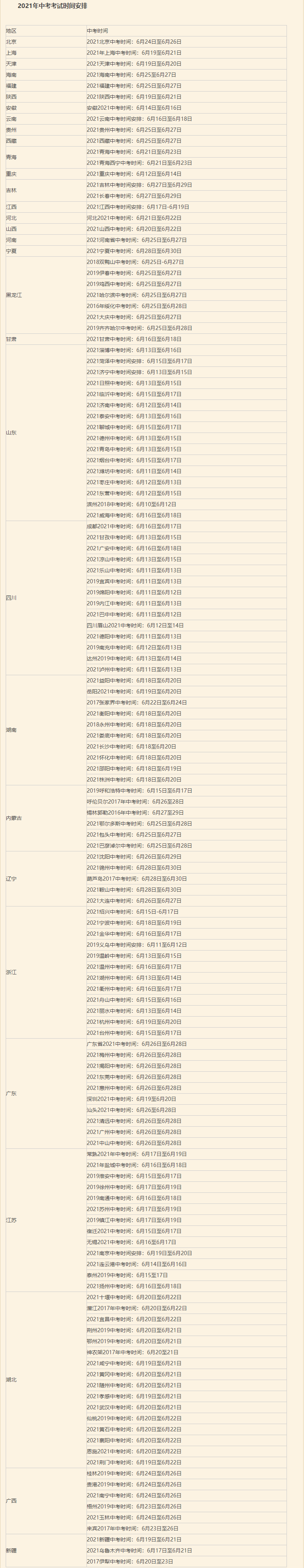 2022全国中考时间是几月几号?2022年各省市中考时间