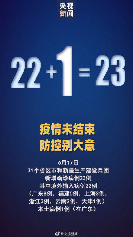 31个省疫情最新情况 佛山新增本土确诊1例