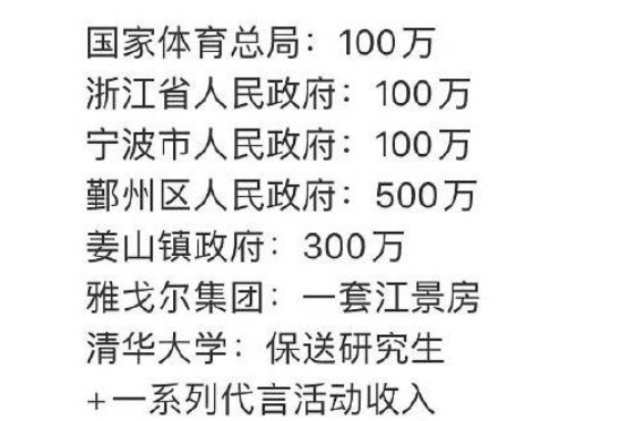 射击杨倩哪里人?杨倩个人资料简介杨倩简历 射击杨倩生活照分享