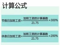 2021年国庆节三倍工资是哪几天?2021年三倍工资假期表