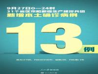 31省区市新增本土确诊13例 黑龙江新增11例本土确诊病例详情