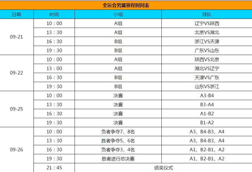 2021全运会赛程时间表,2021全运会闭幕式时间