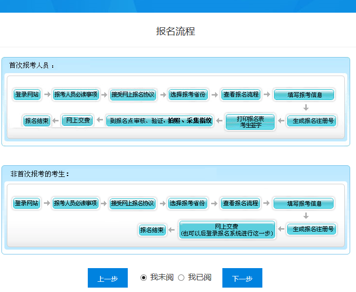 2022年会计初级证报名时间 2022年初级会计考试时间 全国会计报名入口官网