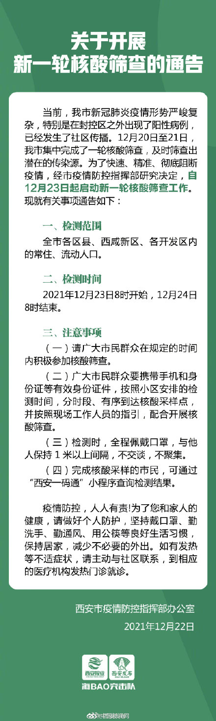 西安第二轮核酸检测发现阳性127例 西安23日启动新一轮核酸筛查