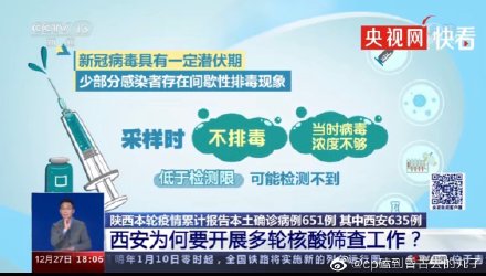 西安近一周新增598例确诊病例原因：少部分新冠感染者有间歇性排毒现象