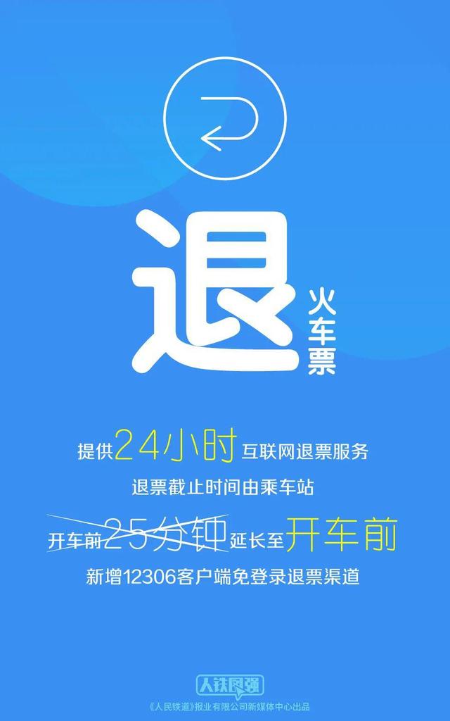 12306买票退票有新变化 售票将延迟至凌晨1时