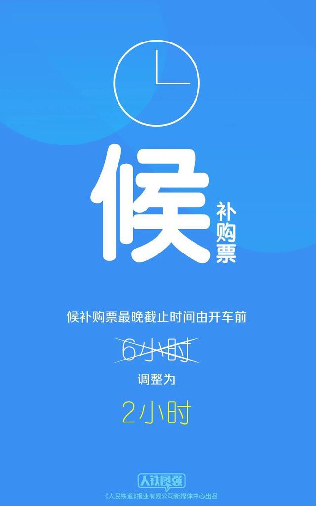 12306买票退票有新变化 售票将延迟至凌晨1时