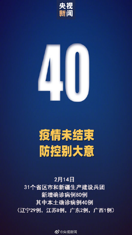 2月14日新增确诊80例_辽宁新增29例本土确诊_江苏新增8例本土确诊