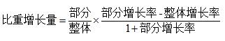 国考行测中比重增长量类题目怎么解答 行测比重增长量真题练习