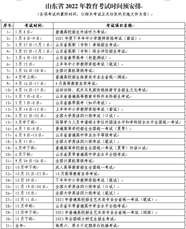 2022年高考时间推迟了吗