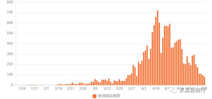 pcr检查是什么意思