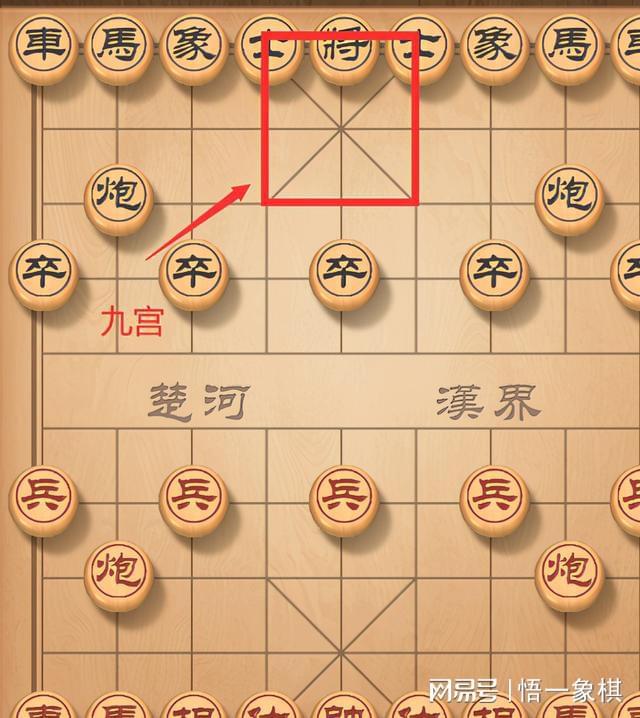 象棋口诀表