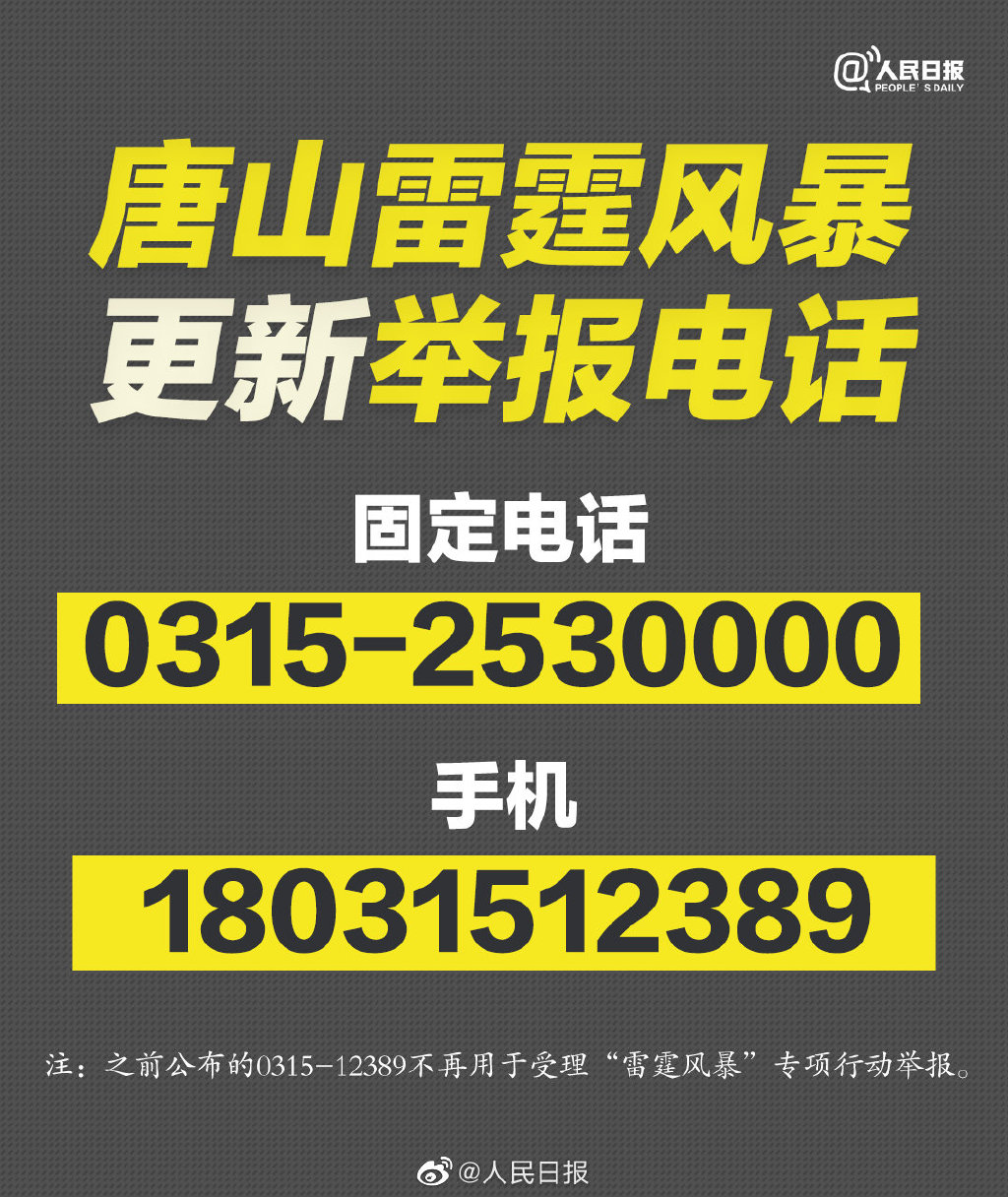 唐山举报电话更新 河北唐山举报电话 河北唐山:夏季社会治安整治“雷霆风暴”专项行动举报电话