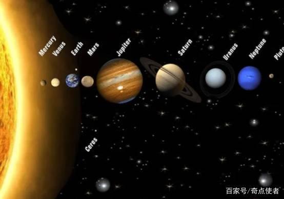 七星连珠天象什么时候出现 2022年将出现七星连珠现象