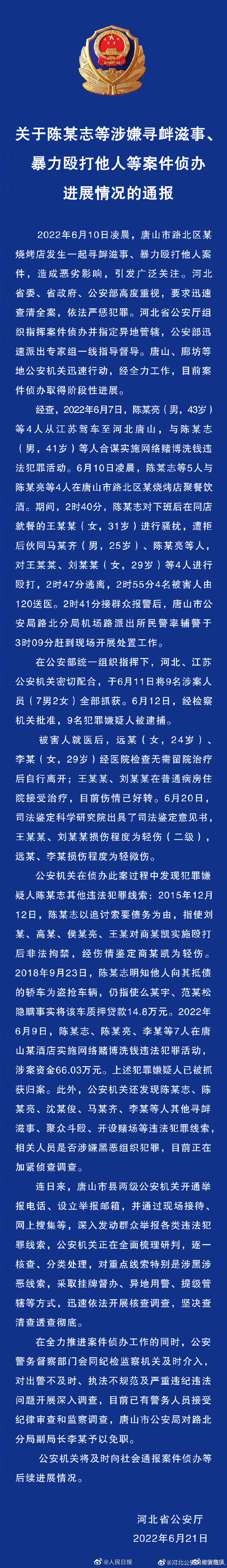 河北警方通报一起寻衅滋事案件 河北泊头警方通报一起寻衅滋事案:4人伤,已抓13名嫌疑人