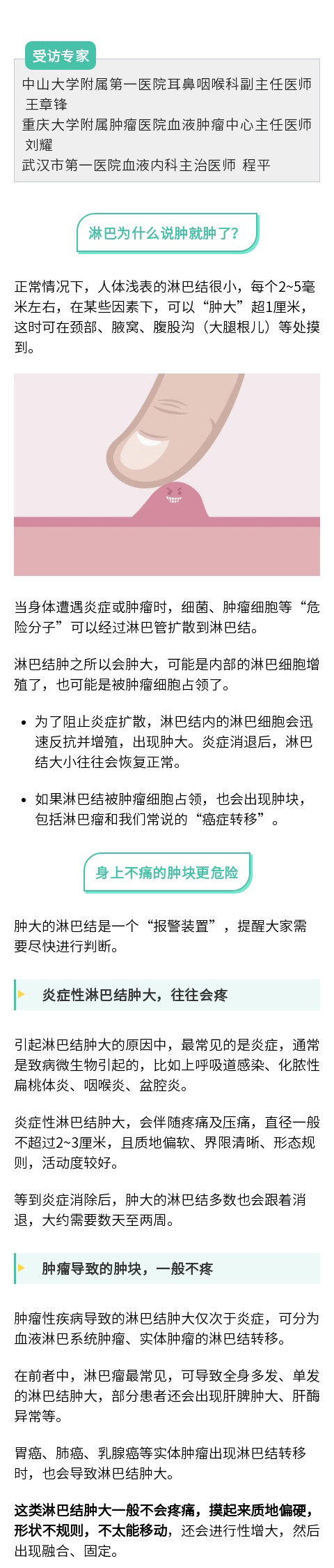 身上有硬硬的肿块会是肿瘤吗 肿瘤摸着是硬的还是软的 身上有硬的肿块怎么回事