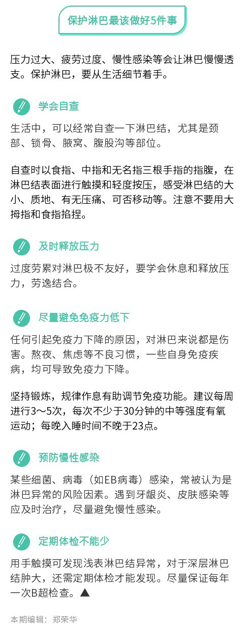 身上有硬硬的肿块会是肿瘤吗 肿瘤摸着是硬的还是软的 身上有硬的肿块怎么回事