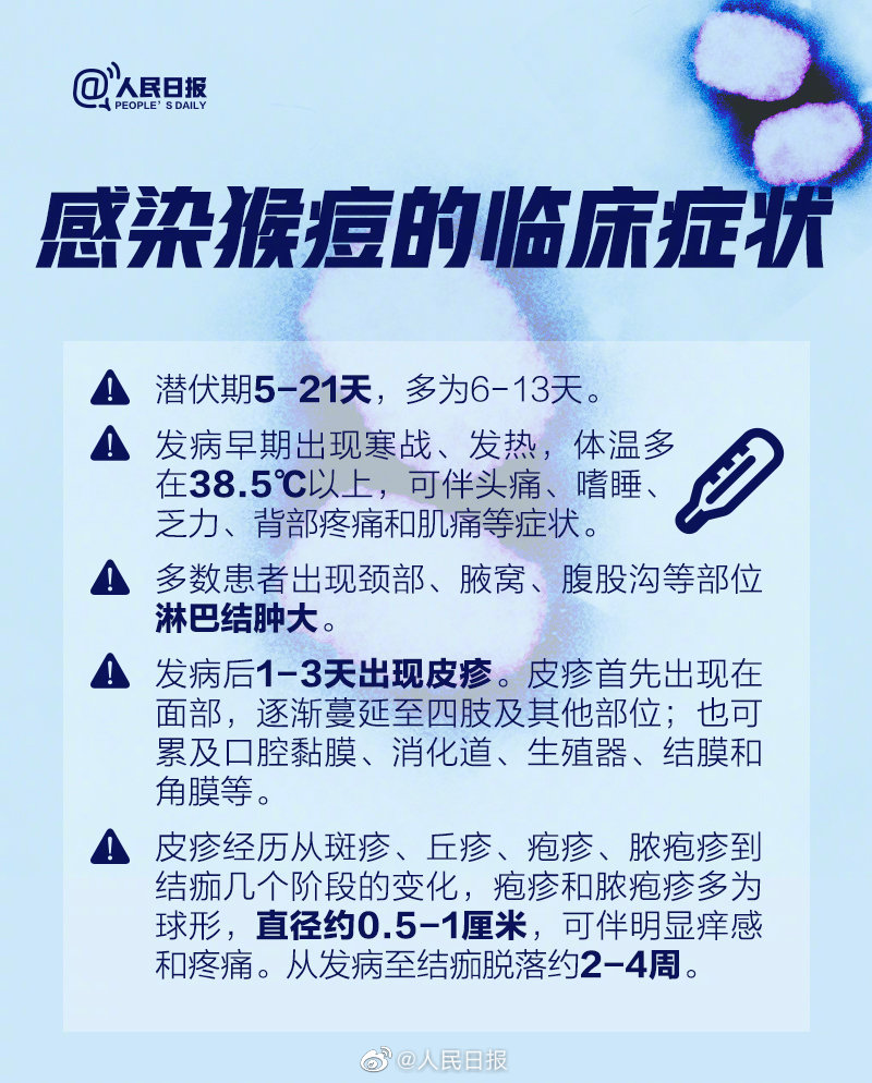 猴痘已蔓延全球75个国家和地区 猴痘是什么 猴痘病毒致死吗