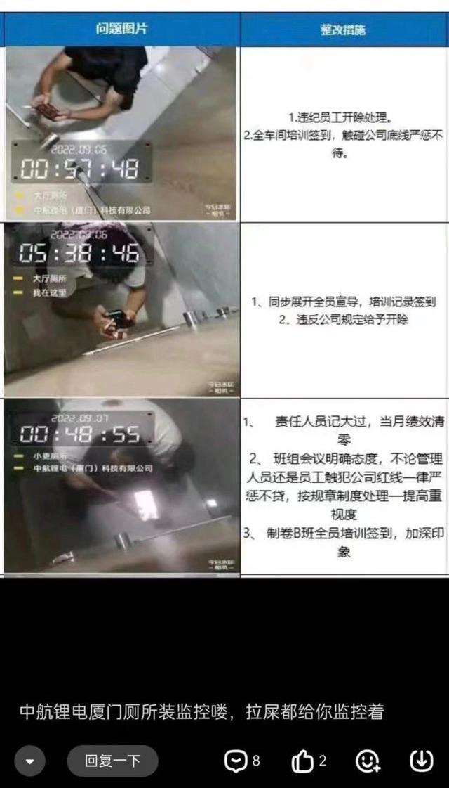 中航锂电厦门厕所 中航锂电厦门是国企还是私企