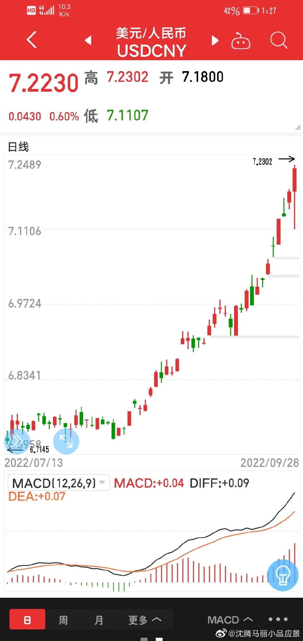 马斯克2510亿美元身价成美国首富,马斯克是美国首富吗