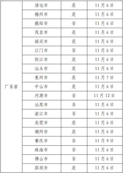 广州康乐村发生了什么 广州康乐村湖北人事件 广州康乐村疫情最新消息