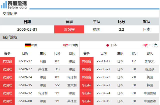 德国vs日本直播 CCTV5直播德国vs日本