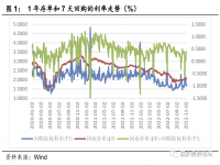 ##31省区市新增本土843+6632