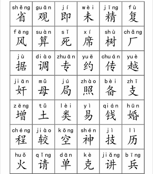 常用汉字3000字表