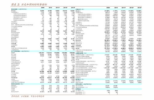 10万国债一年多少利息