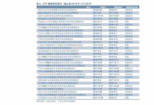 买股票在哪个平台开户好