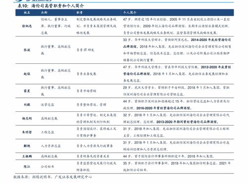 余额宝把天弘基金换了安全吗