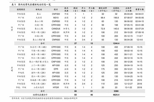 招商银行股票现在值得买入吗