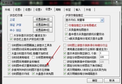 股票分时图成交量红绿怎么看