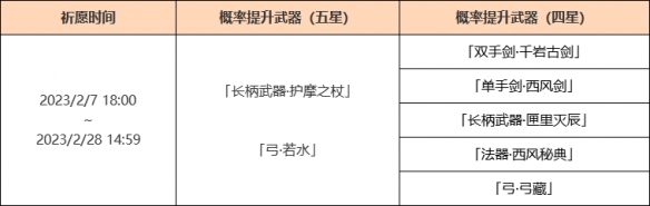 《原神》「神铸赋形」活动祈愿开启「长柄·护摩之杖」「弓·若水」概率UP！