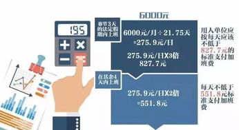 加班工资对于用人单位在“妇