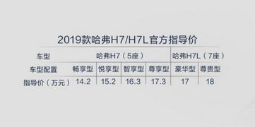 小学生春游必备清单