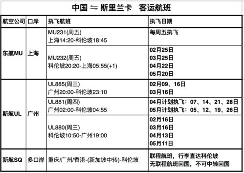 燃油价格涨跌最新消息