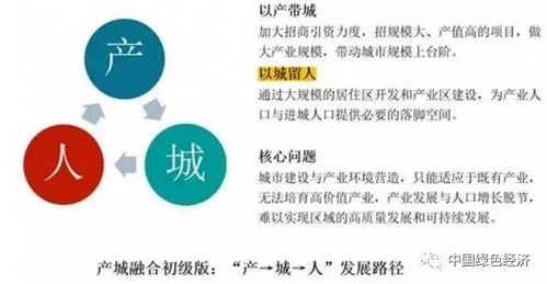 高质量发展的基本含义