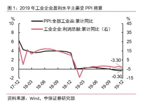 卖螃蟹的利润空间有多大