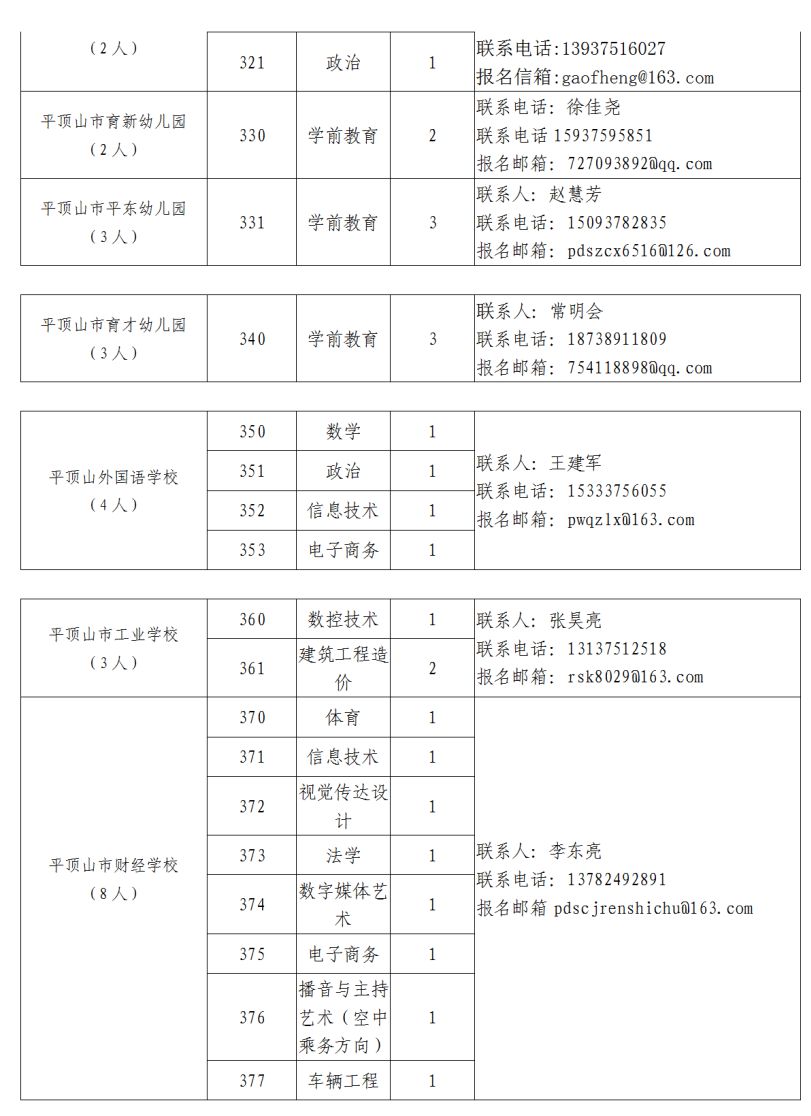 速速报名! 河南多地招聘教师啦