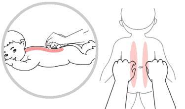 小儿推拿 咳嗽_小儿推拿治疗咳嗽；宝宝咳嗽不停，咳疼的是妈妈心！宝妈必藏