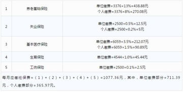 胖东来员工平均工资最低到手7000元_胖东来员工平均工资最低到手7000元 保洁也不例外