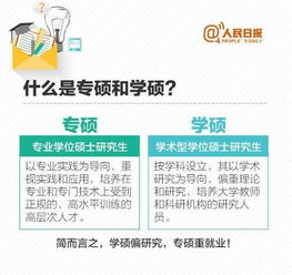 专硕生称房租是学费的3倍_住不进校内的专硕生：有人一年房租是学费的三倍